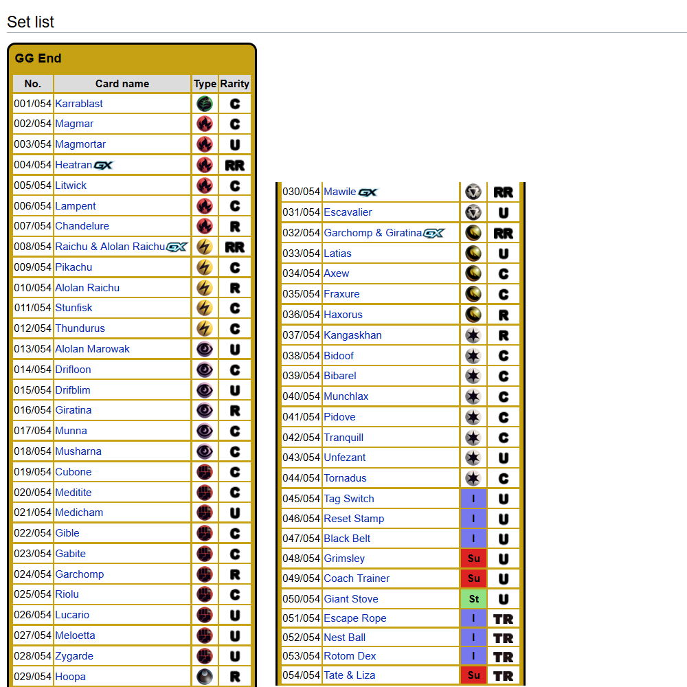 pokemon gg card list Black Bolt | Track and Price Pokemon Cards