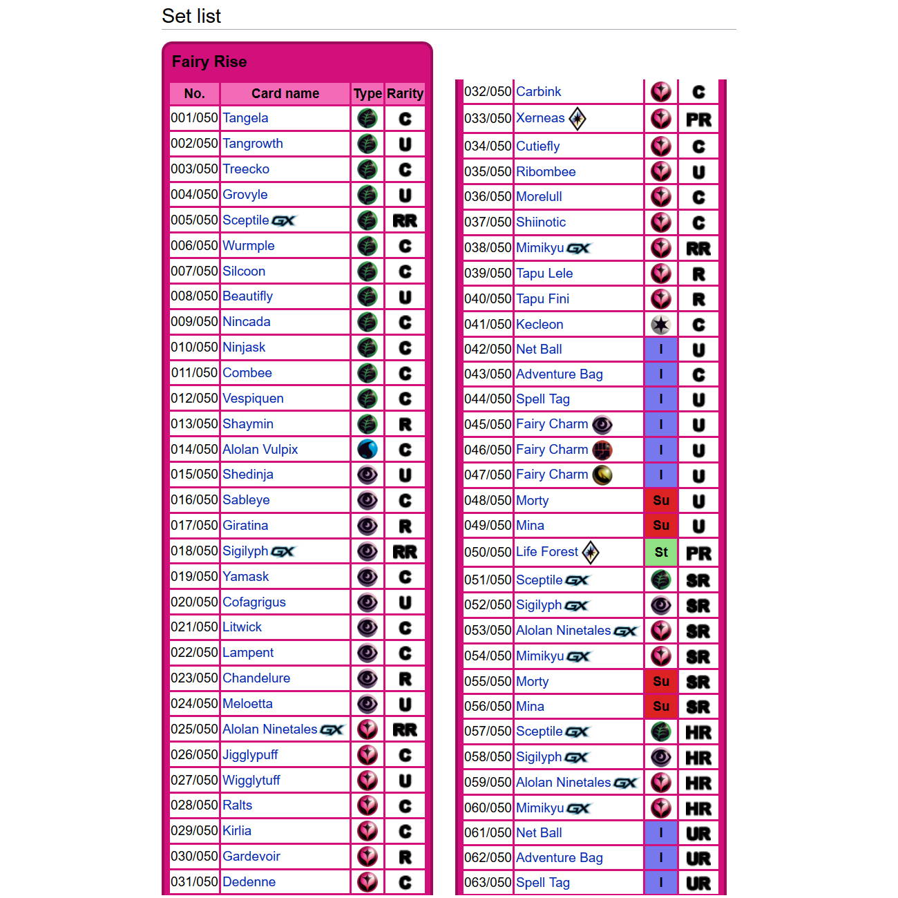 fairy pokemon cards list Pokemon Ultra Rares & Secret Rares Tagged "Energy Type_Fairy" Card Cavern Trading Cards, LLC